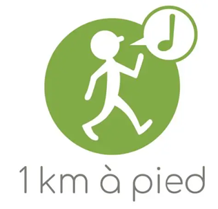 1km à pied